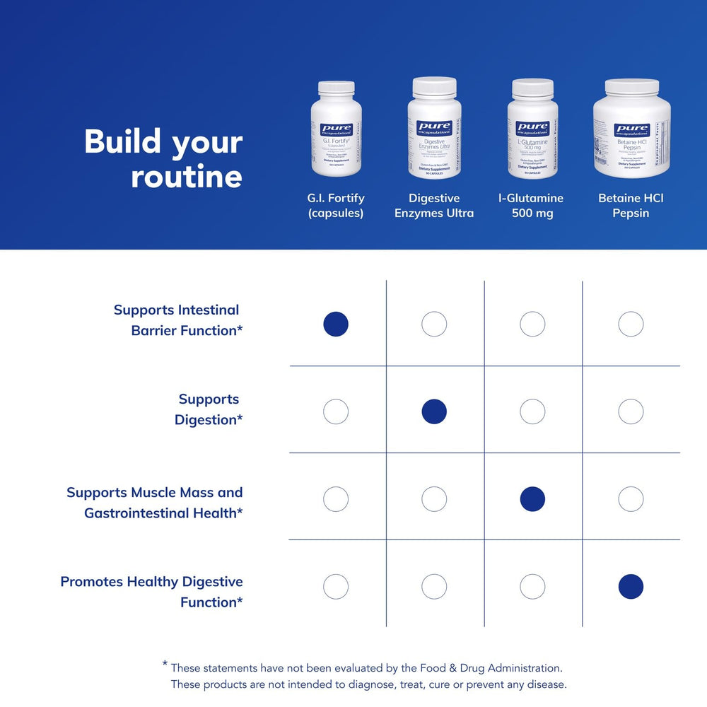 Pure Encapsulations G.I. Fortify product shot signaling premium quality and clean ingredients.
