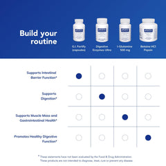 Pure Encapsulations G.I. Fortify product shot signaling premium quality and clean ingredients.
