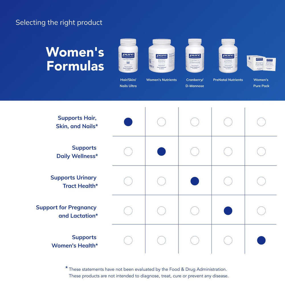 Packaging and label details of the bottle