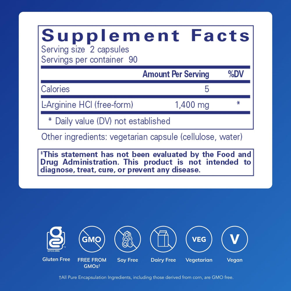 Pure Encapsulations L-Arginine bottle back label