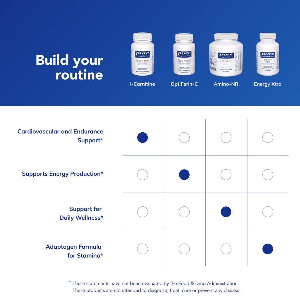 Quality and purity seals for Pure Encapsulations product