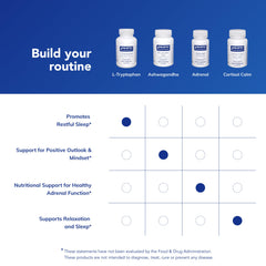 Product image of Pure Encapsulations L-Tryptophan on white surface
