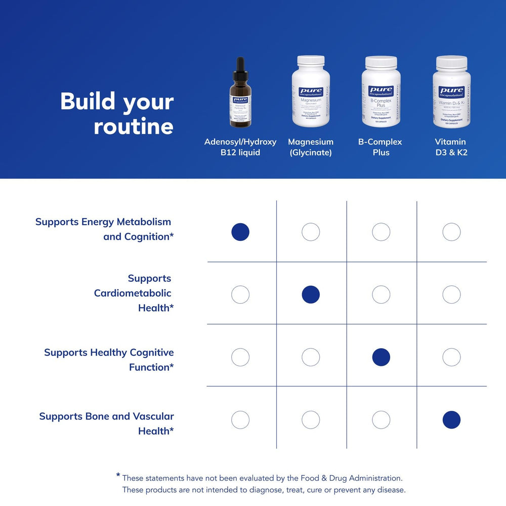 Pure Encapsulations logo with bottle