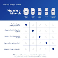 Ingredient and capsule close-up for Magnesium Citrate