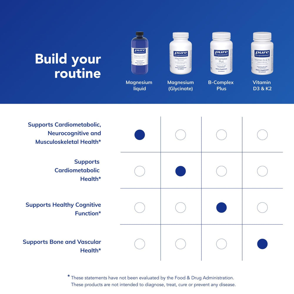 8.1 fl oz bottle size and packaging