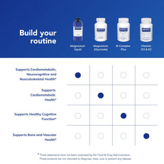 8.1 fl oz bottle size and packaging