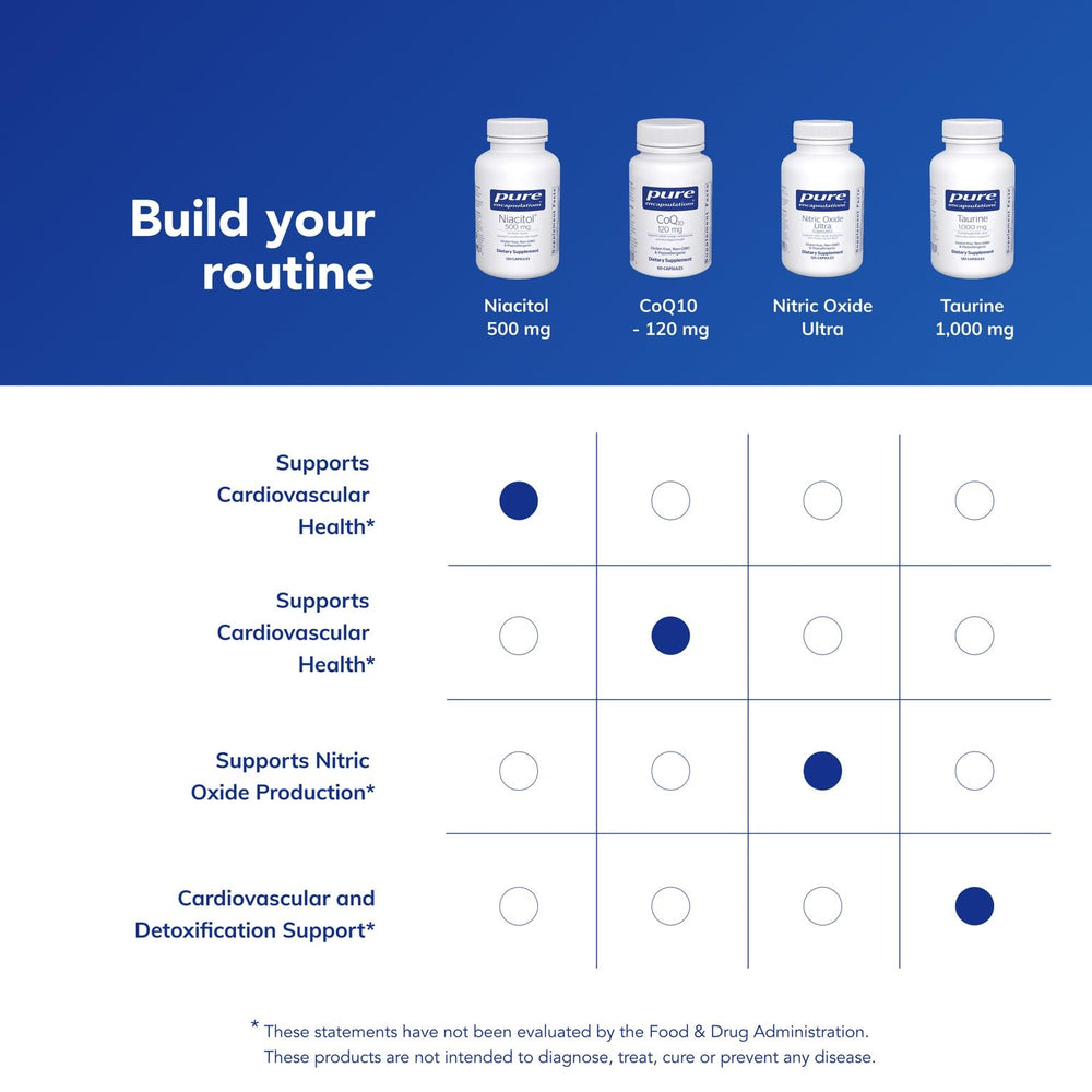 Pure Encapsulations manufacturing quality stamp – third-party testing for potency and purity.