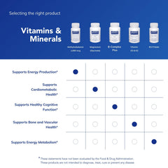 Allergen-free packaging for Pure Encapsulations product