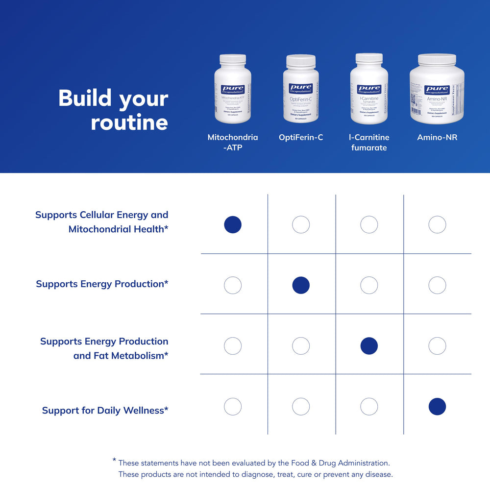 Pure Encapsulations Mitochondria-ATP bottle with vitamins C and E highlighted for antioxidant support