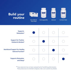 Clean label highlighting free-from ingredients