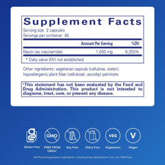 Niacinamide ingredients and nutrition panel