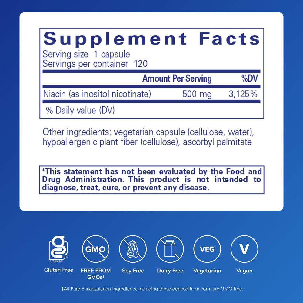 Pure Encapsulations Niacitol capsules closeup – sleek capsules for digestion and tissue formation support.