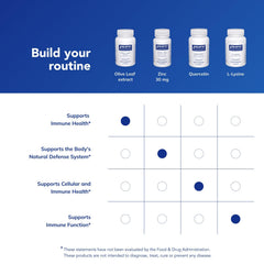 Ingredient and allergen-free claim on bottle label
