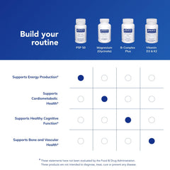 Energy metabolism and glycogen concept illustration