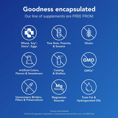 Supplement bottle on a clean white background