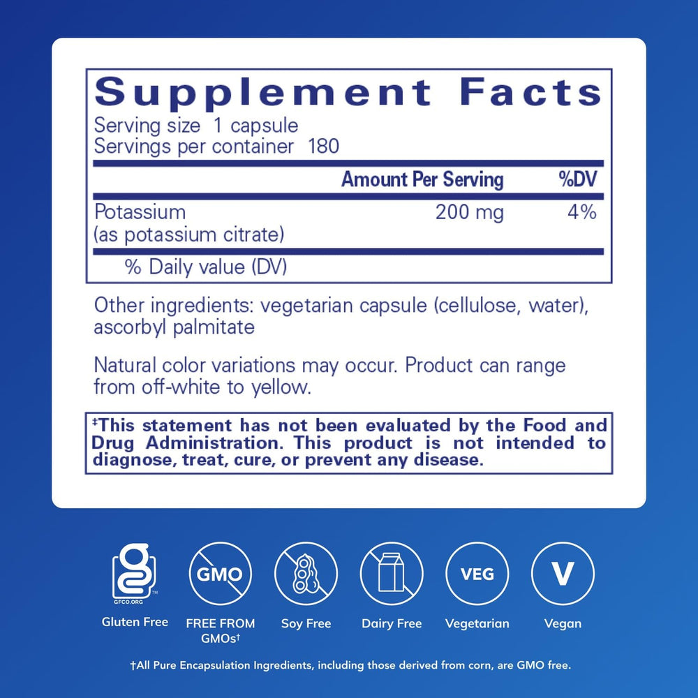 Potassium citrate capsules close-up