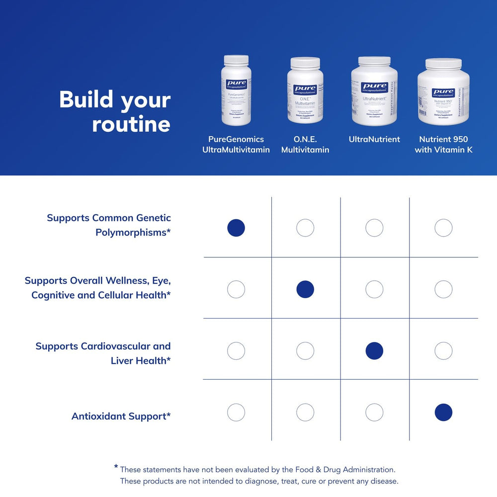 Flat lay of bottle with product information card