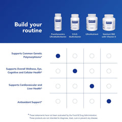 Flat lay of bottle with product information card