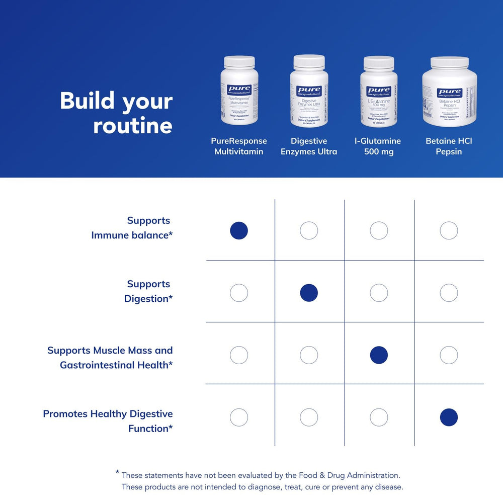 Pure Encapsulations branding on packaging