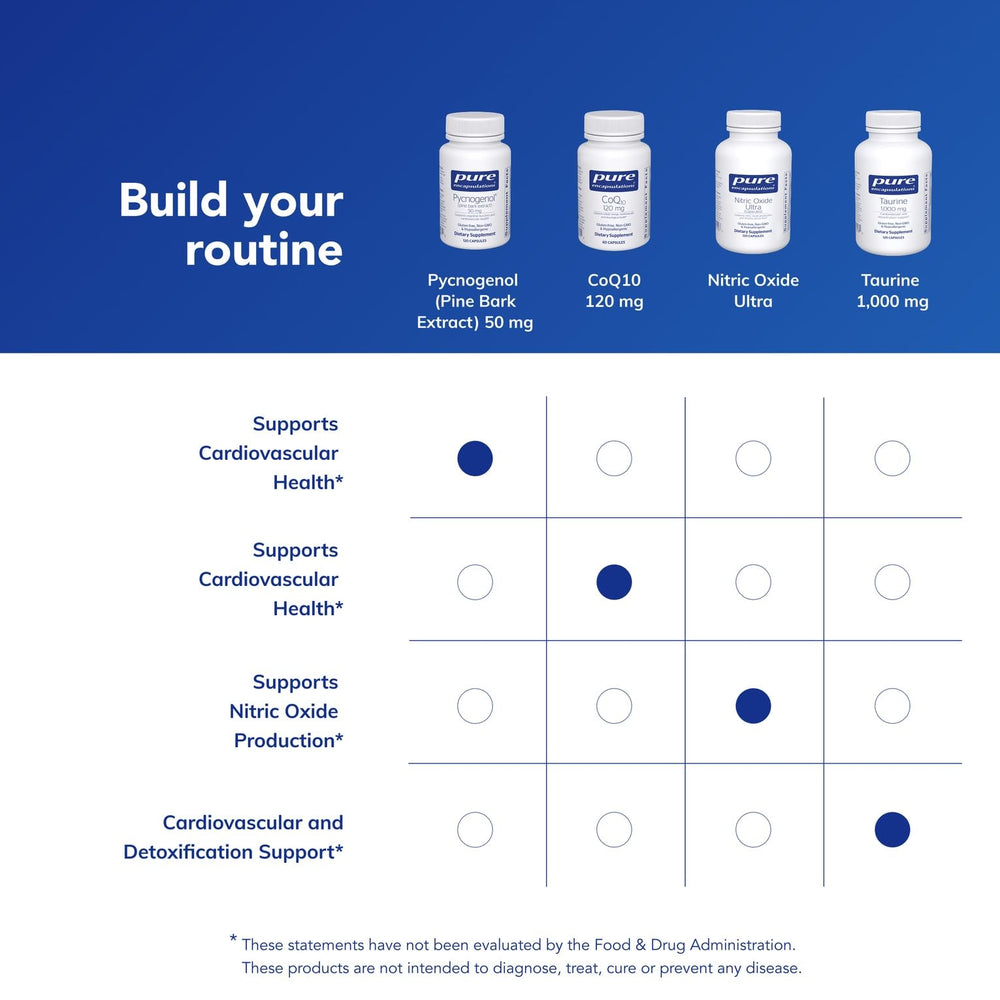 Pure Encapsulations Pycnogenol capsules magnified for hypoallergenic use