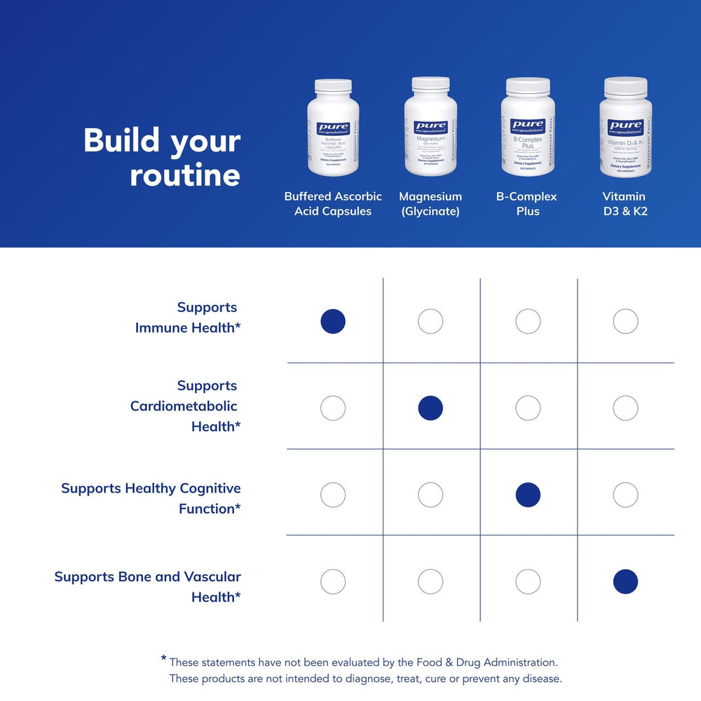 Purity and potency label on Pure Encapsulations bottle