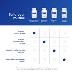 Purity and potency label on Pure Encapsulations bottle