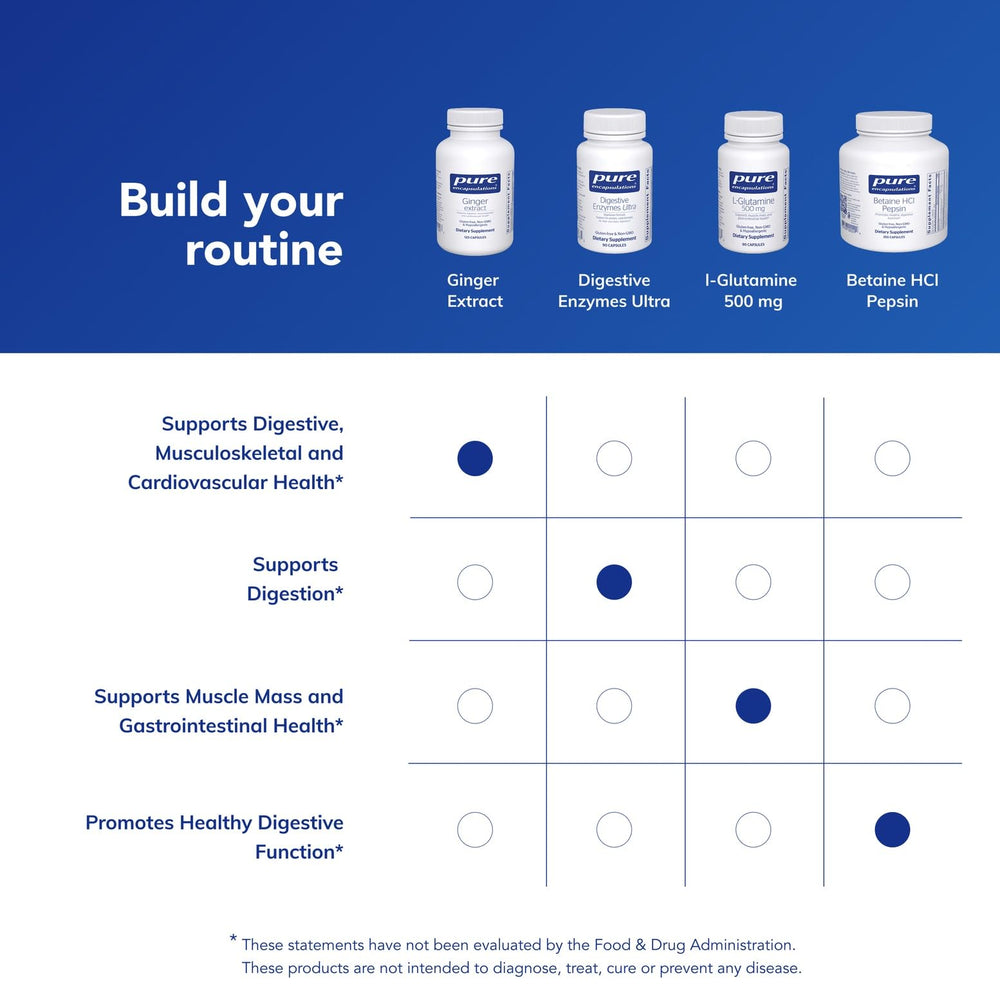 Pure Encapsulations quality standards banner