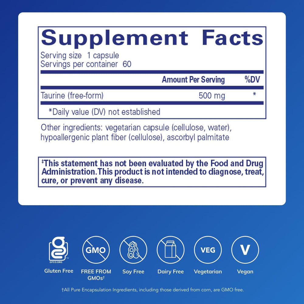 Close-up of Pure Encapsulations Taurine 500 mg bottle