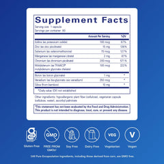 Close-up of Trace Minerals bottle