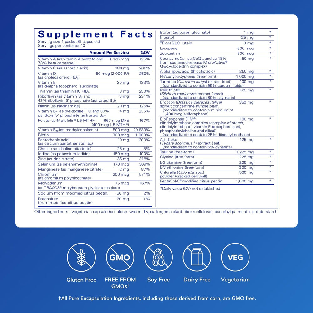 UltraDetox 10-Day Pack ingredients table highlights broccoli, NAC, DIM and chlorella for nutrient synergy.