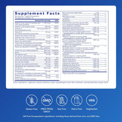 UltraDetox 10-Day Pack ingredients table highlights broccoli, NAC, DIM and chlorella for nutrient synergy.