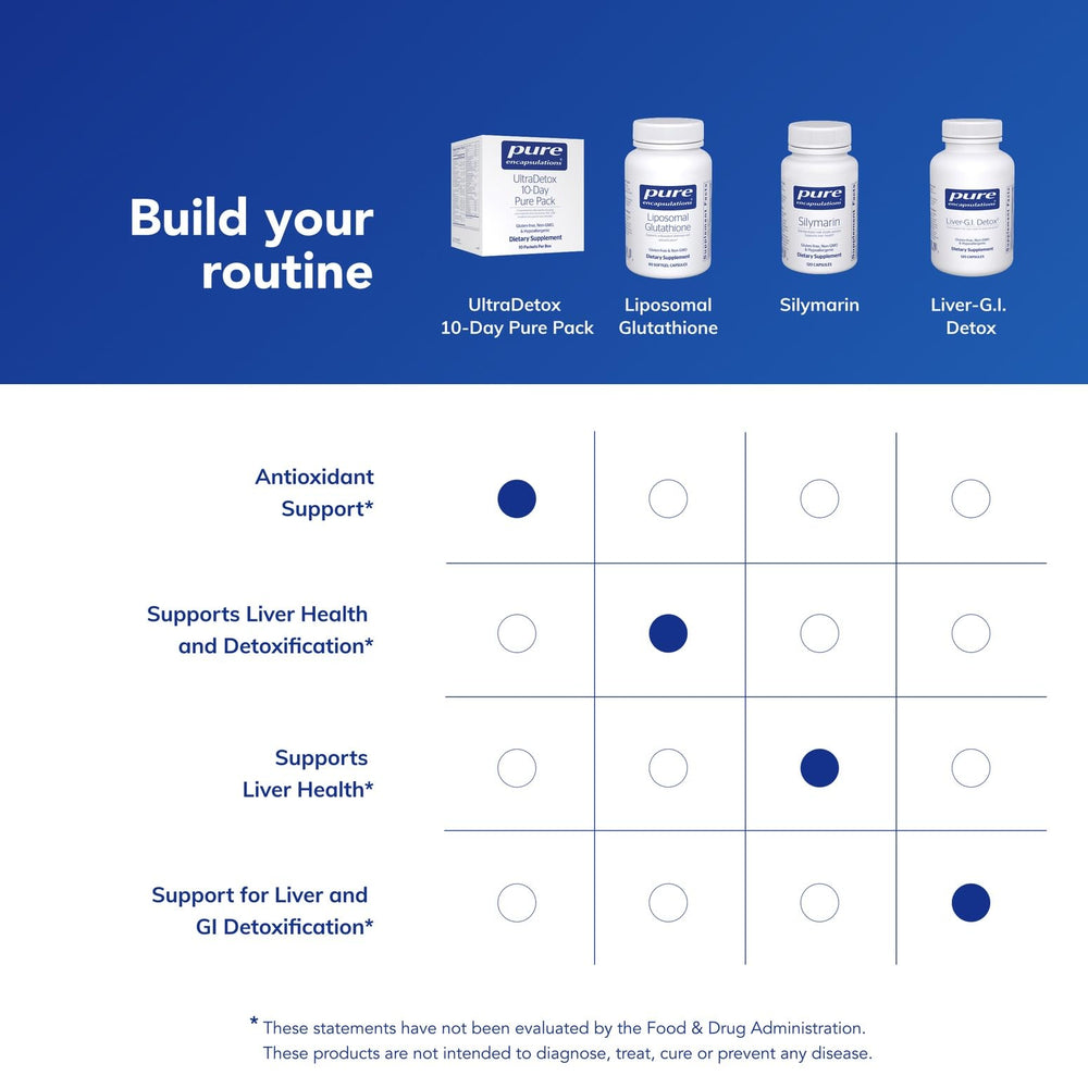 UltraDetox packaging label highlighting non-GMO, gluten-free standards and purity.