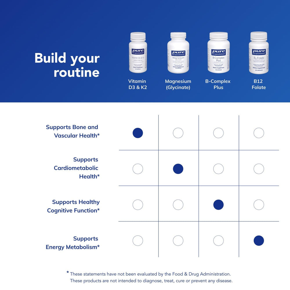 Quality seal illustrating purity testing by Pure Encapsulations