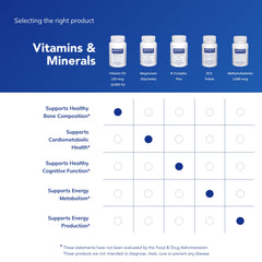 Packaging of Pure Encapsulations Vitamin D3 on a clean kitchen counter.