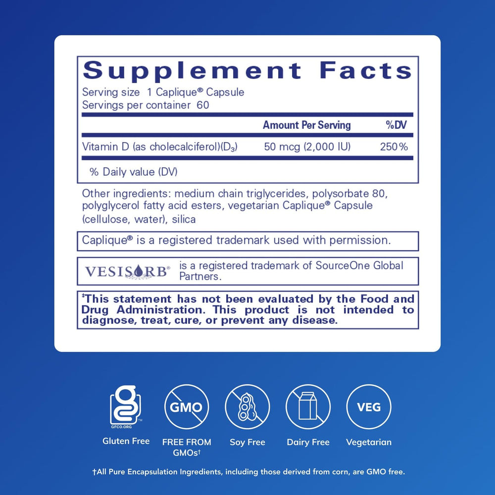 Close-up of Vitamin D3 VESIsorb capsules