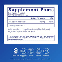 Pure Encapsulations Zinc 15 mg capsules displayed for daily use