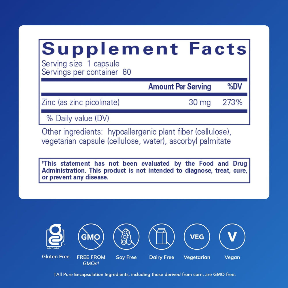 Close-up of Pure Encapsulations Zinc 30 mg capsules