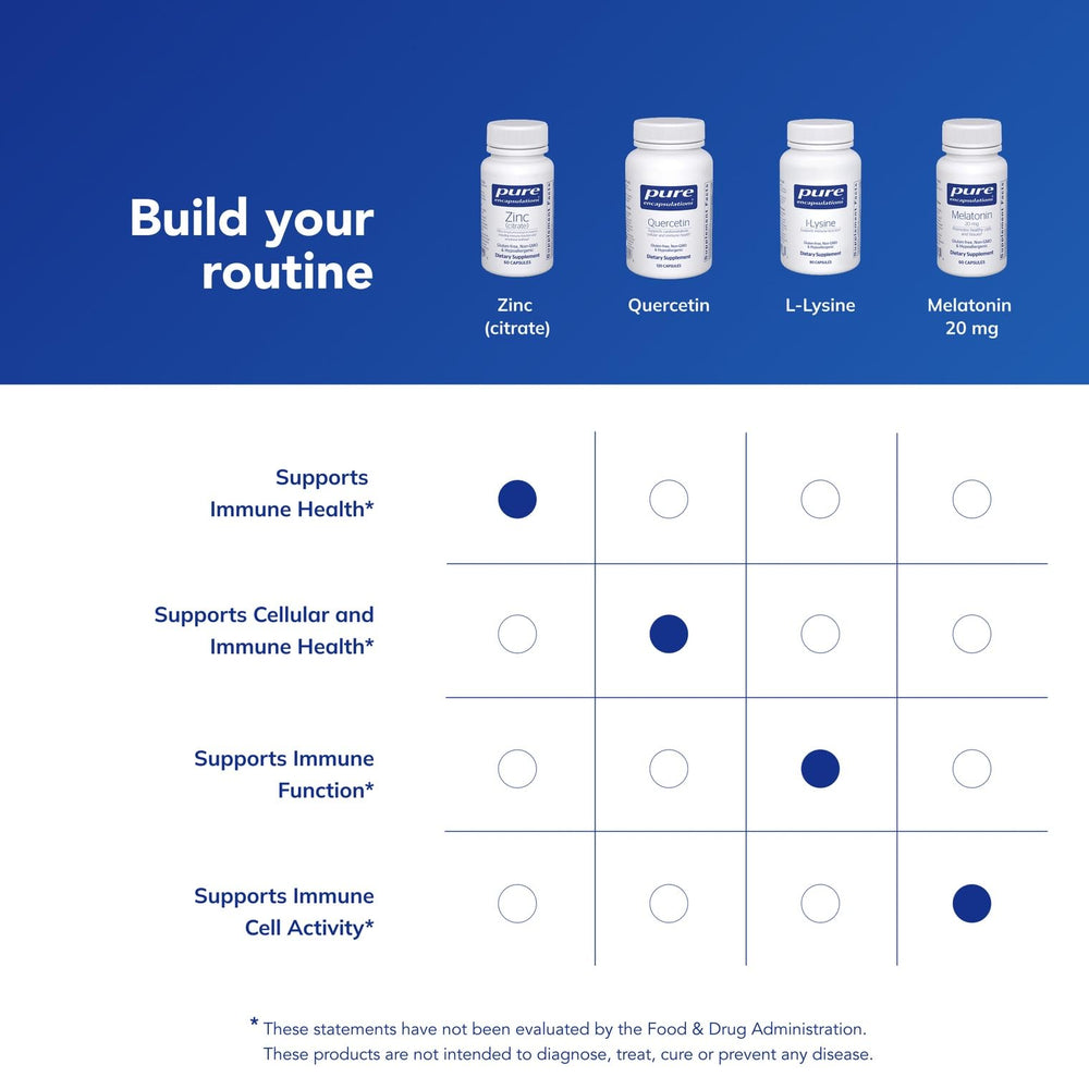 Vegan, non-GMO and allergen-free zinc supplement