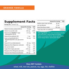 Variants of Ionic Fizz Magnesium Plus flavors: Raspberry-Lemonade, Orange-Vanilla, Mixed Berry