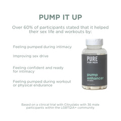 Pure for Men Pump Enhancer capsules convey energy and drive during workouts.
