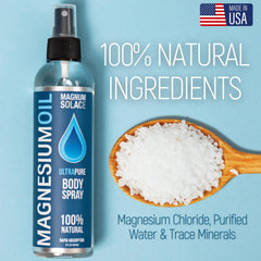 Sea-sourced magnesium oil ingredients and nutrients.