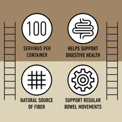 Digestive health concept with fiber capsules and wellness imagery