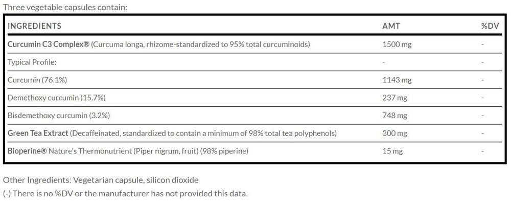 Supplement facts panel for Pure Prescriptions Turmeric Curcumin C3 Complex