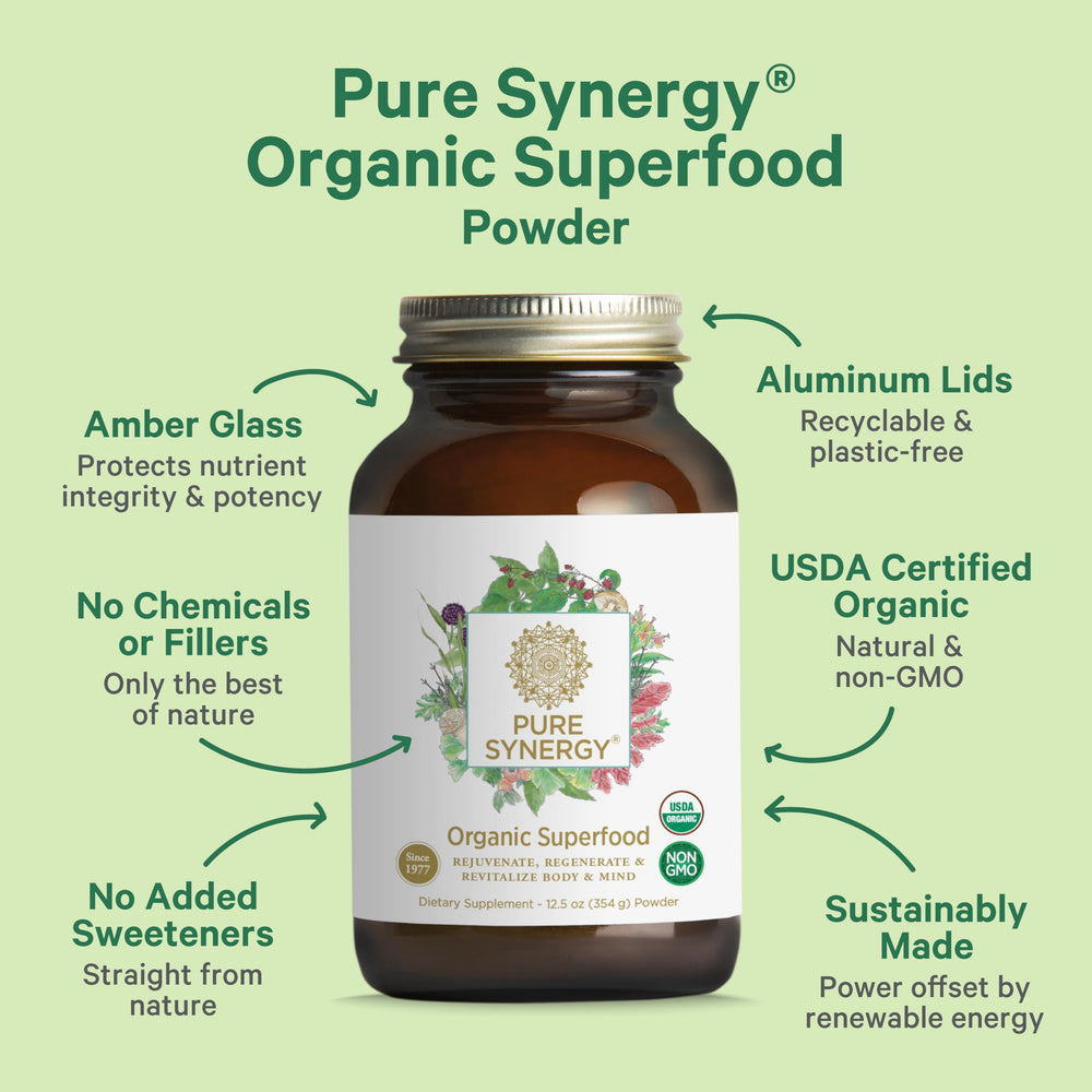Graphic of 62 organic superfoods including greens, sprouts, algae and mushrooms