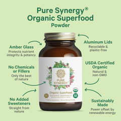 Graphic of 62 organic superfoods including greens, sprouts, algae and mushrooms