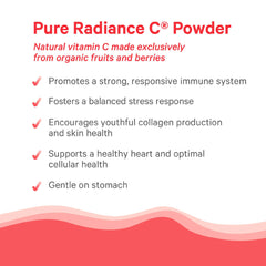 Pure Synergy Pure Radiance C ingredients collage features camu camu and acerola
