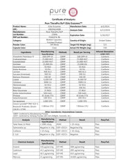 Health and digestion concept with enzymes