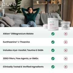 Pure Therapro Rx scoop and serving size illustrating easy portioning benefit