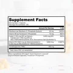 Label close-up highlighting 5-MTHF folate and B12 on bottle