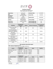 Clinical formula and patented ingredients icons